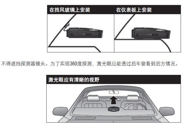 进口雷达探测器（眼镜蛇电子狗）