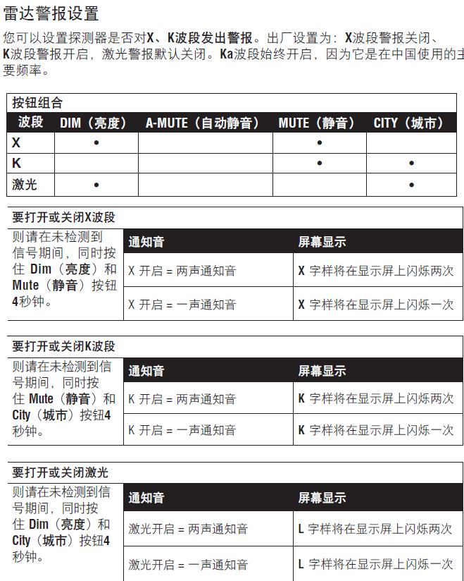 Cobra 美国眼镜蛇电子狗 SPXc5600操作说明