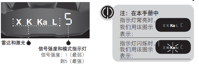 Cobra 美国眼镜蛇电子狗 SPXc5600操作说明