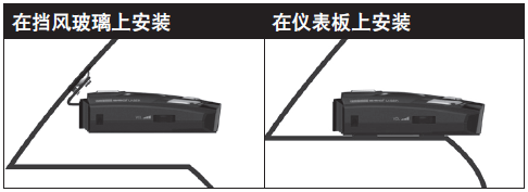 美国眼镜蛇电子狗 SPXc5800操作说明