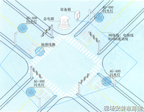 闯红灯照相机工作原理