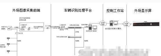 电子狗哪个牌子好用