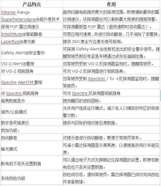 美国眼镜蛇