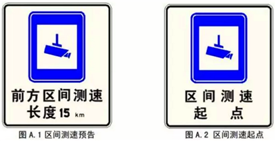 躲避高速区间测速的方法