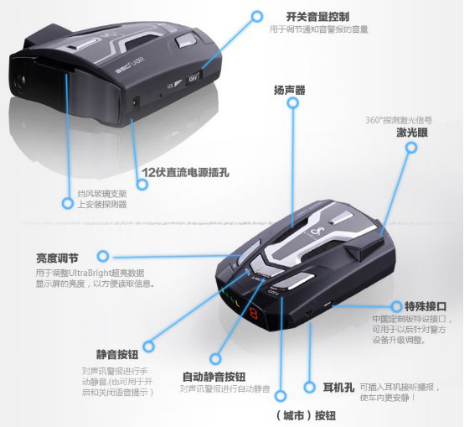 电子狗哪个品牌好